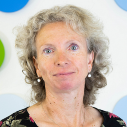 Ing. Markéta Miklasová
